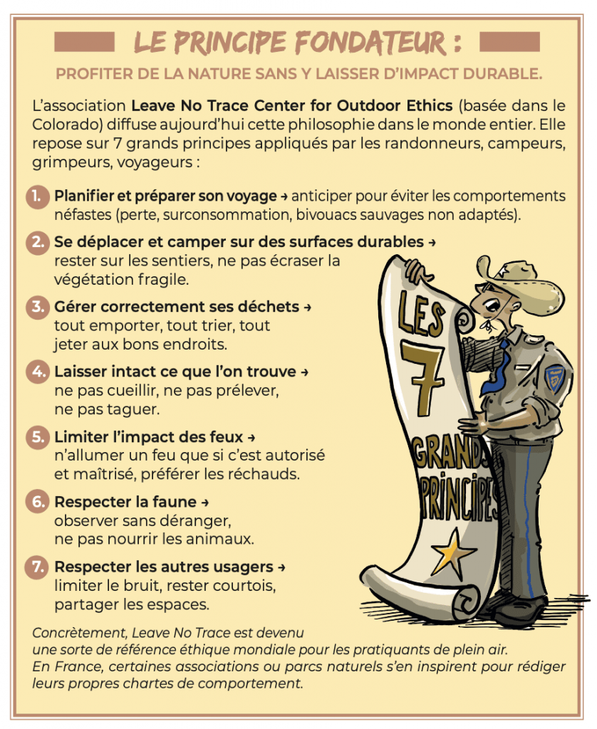 Vanlife Expo partenaire de Leave No Trace