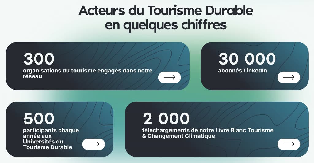 Vanlife Expo rejoint l'ATD