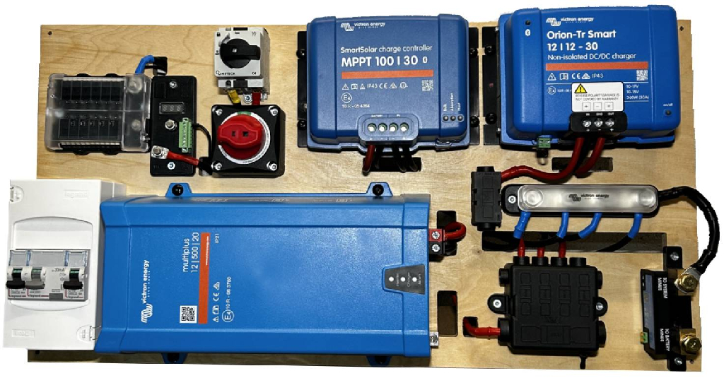 Vanlife Expo Exposant