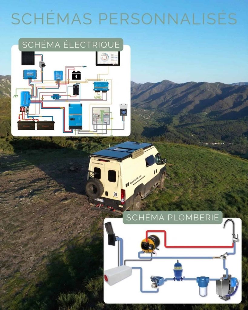 Vanlife Expo Exposant