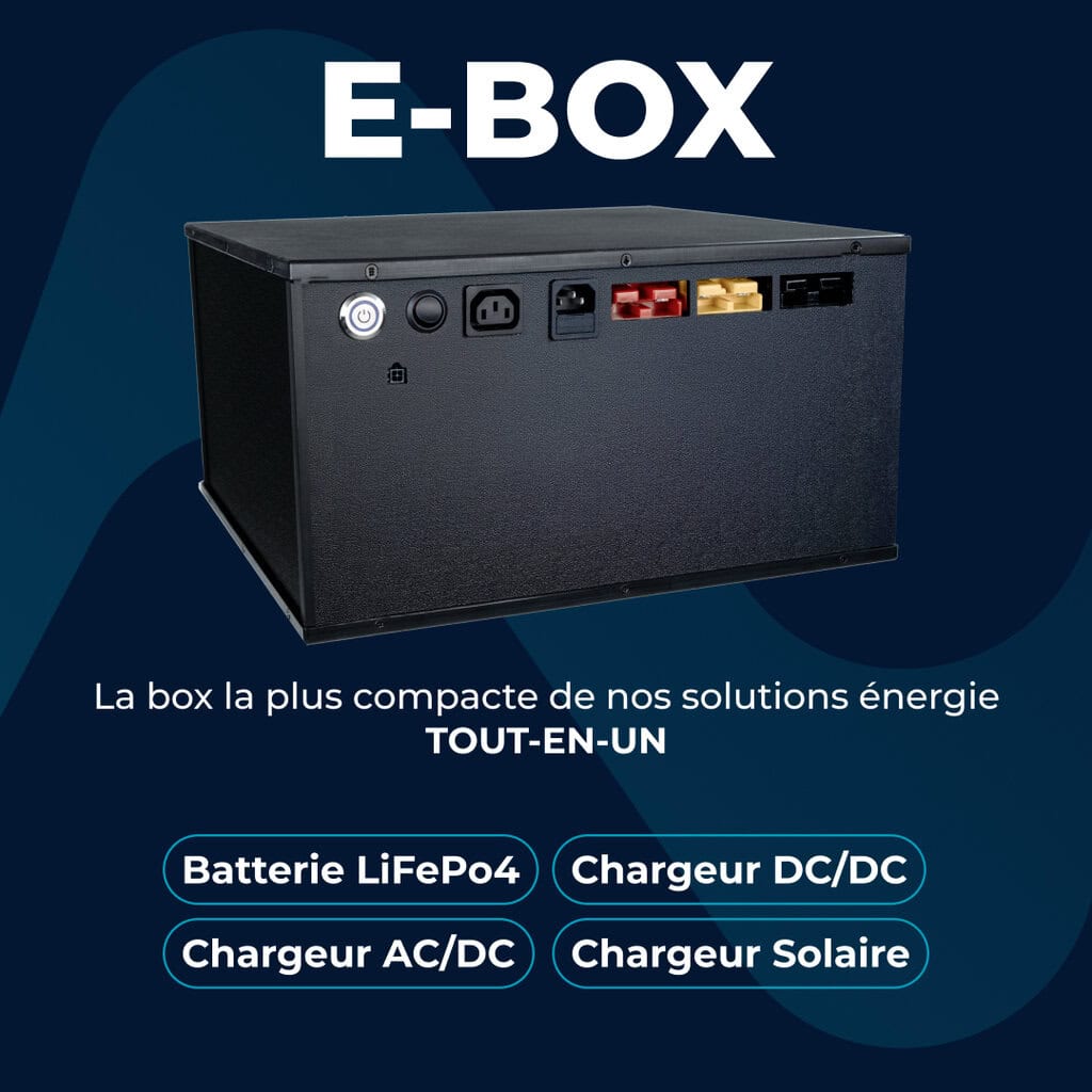 Vanlife Expo Exposant